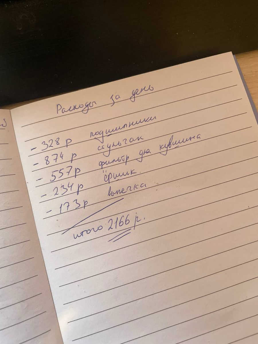 расходы за день