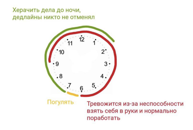 Источник: x.com