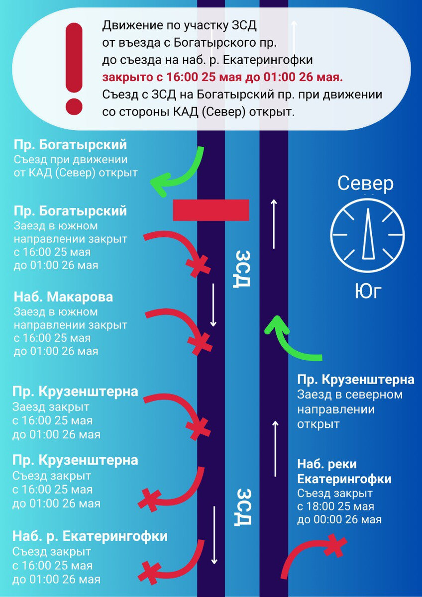 Западный скоростной диаметр будет закрыт для движения автомобилей в  субботу, 25 мая, с 16:00 до 01:00 следующего дня от въезда на Богатырский  проспект до съезда на набережную реки Екатерингофки. Читайте на 