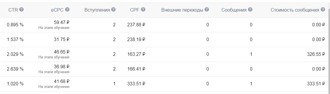 -1-2