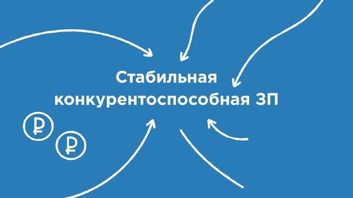 ПоСТРОЙ свою карьеру: ЕИПП РФ запустил карьерный портал