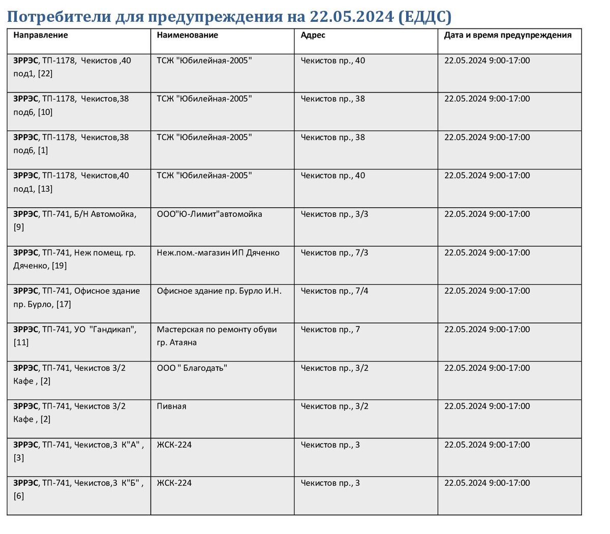 В Краснодаре 22 мая на 8 часов обесточат десятки домов и зданий | Блокнот  Краснодар | Дзен