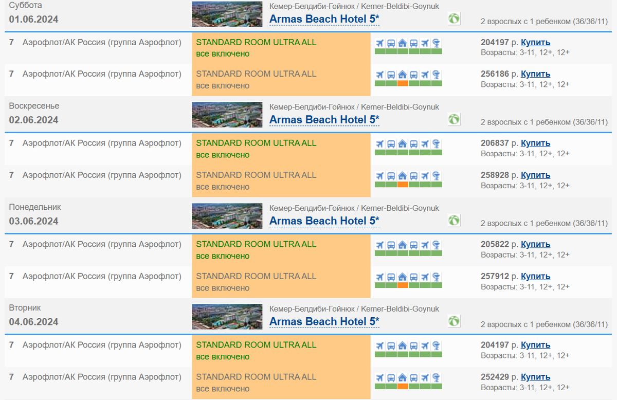 Туры в Armas Beach Hotel от Библио-Глобуса на 7 ночей. Ребёнку 11 лет. Дата: 21.05.2024