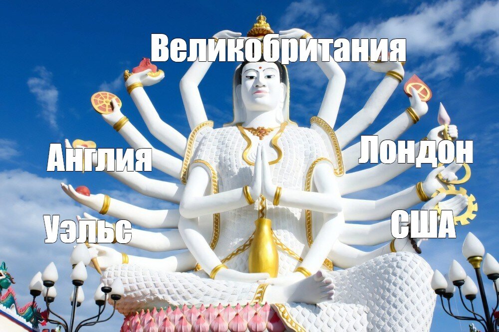 Великобритания глазами студентов)