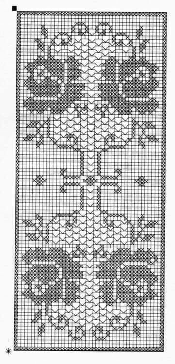 Салфетка в филейной технике. Схема вязания. Источник фото Pinterest 