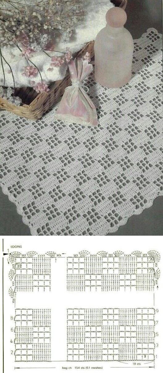 Простая схема вязания салфетки в филейной технике. Источник фото Pinterest 