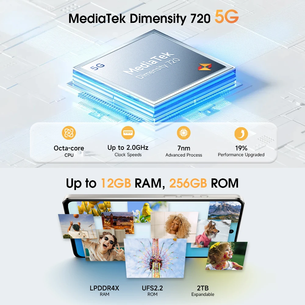 Источник изображения: Ulefone