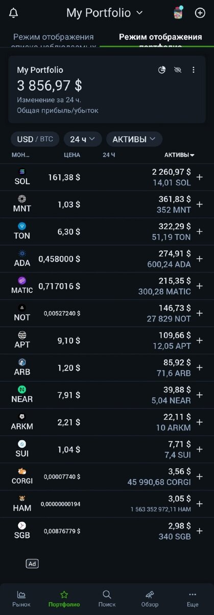 Список криптовалют в портфеле: Solana (SOL), Mantle (MNT), Toncoin (TON), Cardano (ADA), Polygon (MATIC), Notcoin (NOT), Aptos (APT), Arbitrum (ARB), Near Protocol (NEAR), Arkham (ARKM), Sui (SUI), Corgi Coin (CORGI), Hamster (HAM), Songbird (SGB).