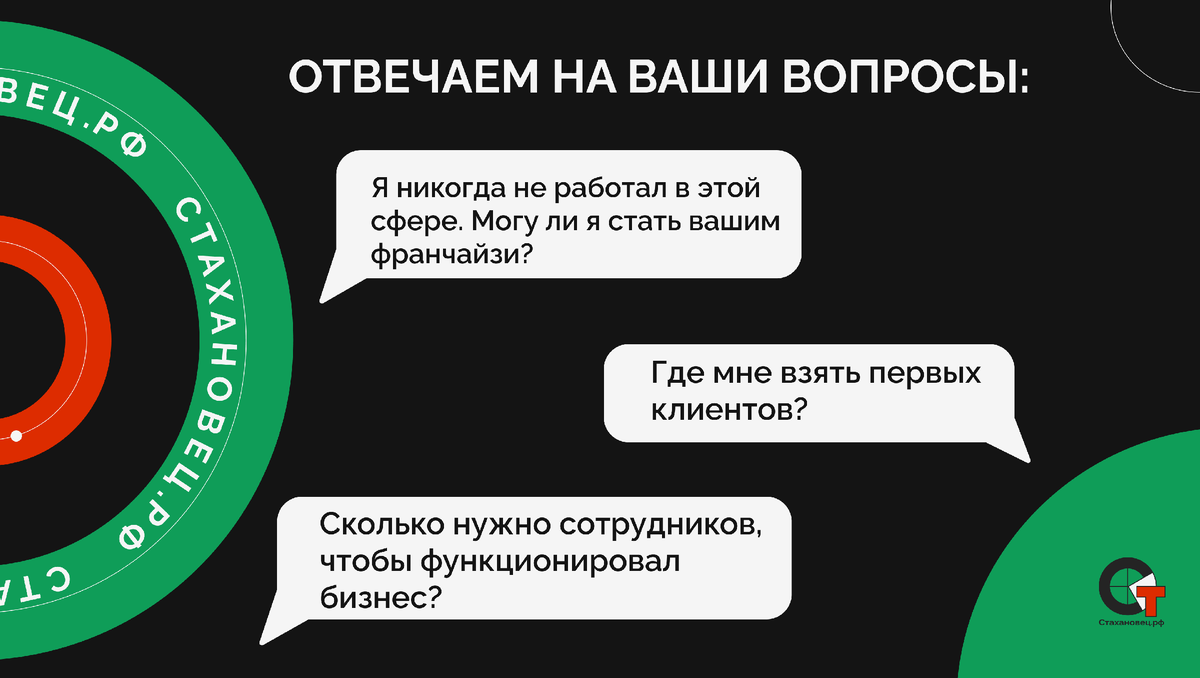 Ответы на вопросы наших франчайзи | Готовый бизнес | Франшиза проката  Стахановец.рф | Дзен