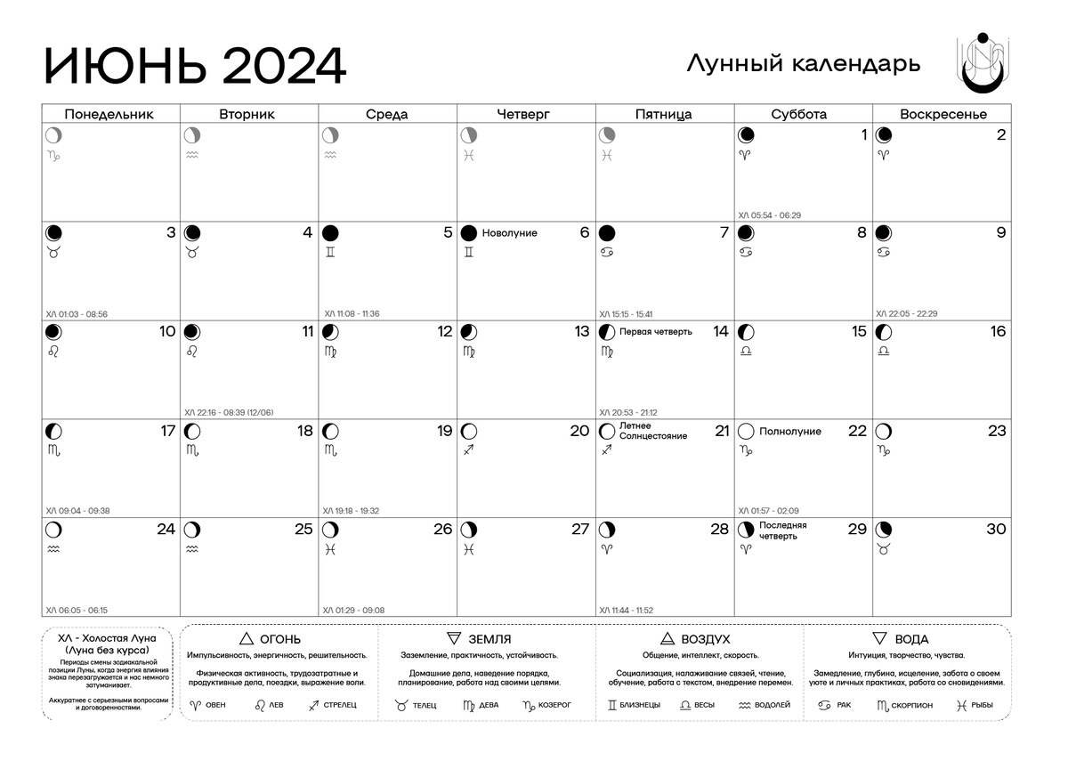 Календарь стрижки июнь 2024 года