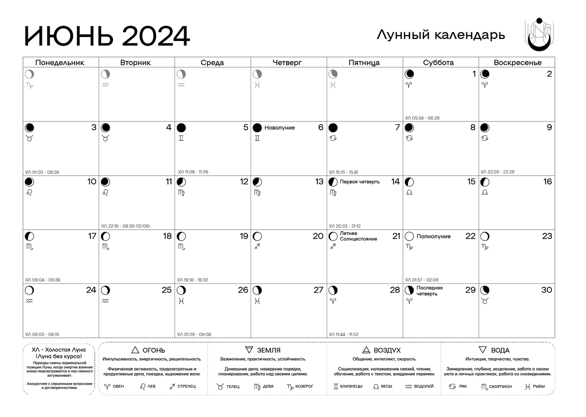 Календарь стрижки июнь 2024 года Лунный календарь на июнь 2024 (PDF) lunai Дзен