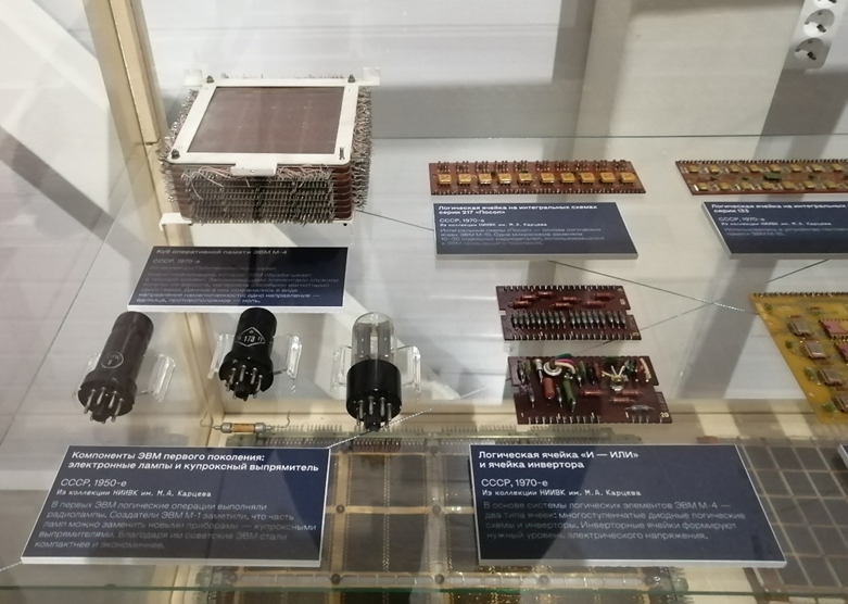 Компоненты ЭВМ третьего поколения