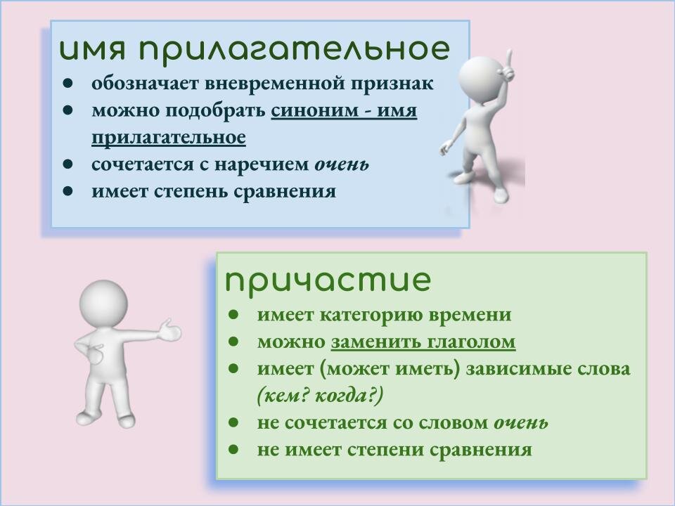 В каком из предложений не является частицей мы увидели неосвещенный зал