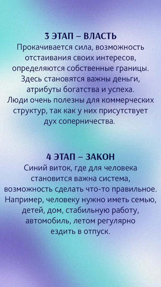 На каком уровне развития вы?🧐 | Управляем, а не нянчимся | Александра  Левашова про эффективную команду | Дзен