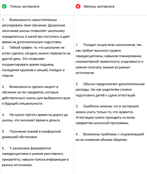 Преимущества и недостатки экстерната
