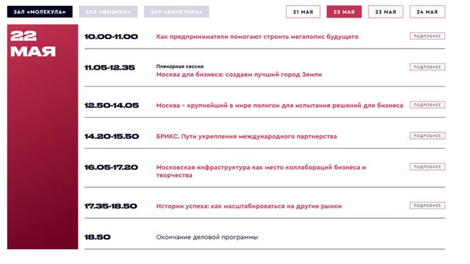 Московская неделя предпринимательства 2024: расписание 22 мая