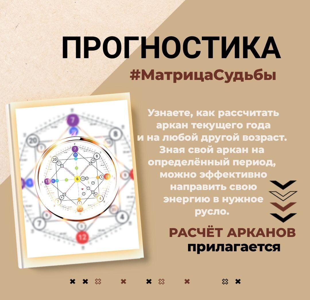 Как оплатить? Оплата методички из любой страны принимается через сайт с любой карты. После оплаты вам будет доступен файл с методическим пособием для скачивания (для оплаты на сайте нужна авторизация/подписка).  По СПБ оплате или переводом напишите мне в телеграм (хочу купить методичку по каналу отношений)