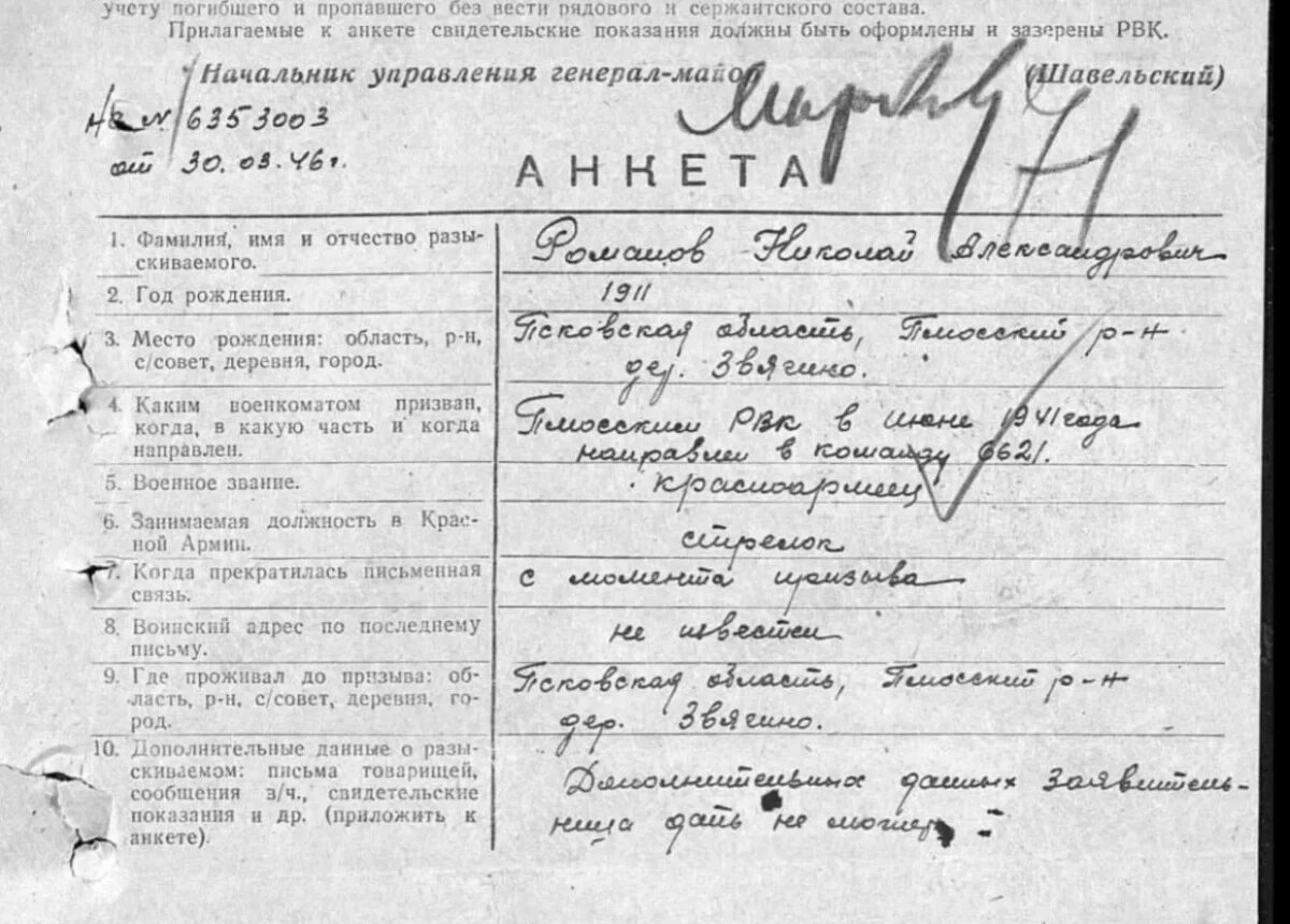    Разыскиваются родственники псковского красноармейца
