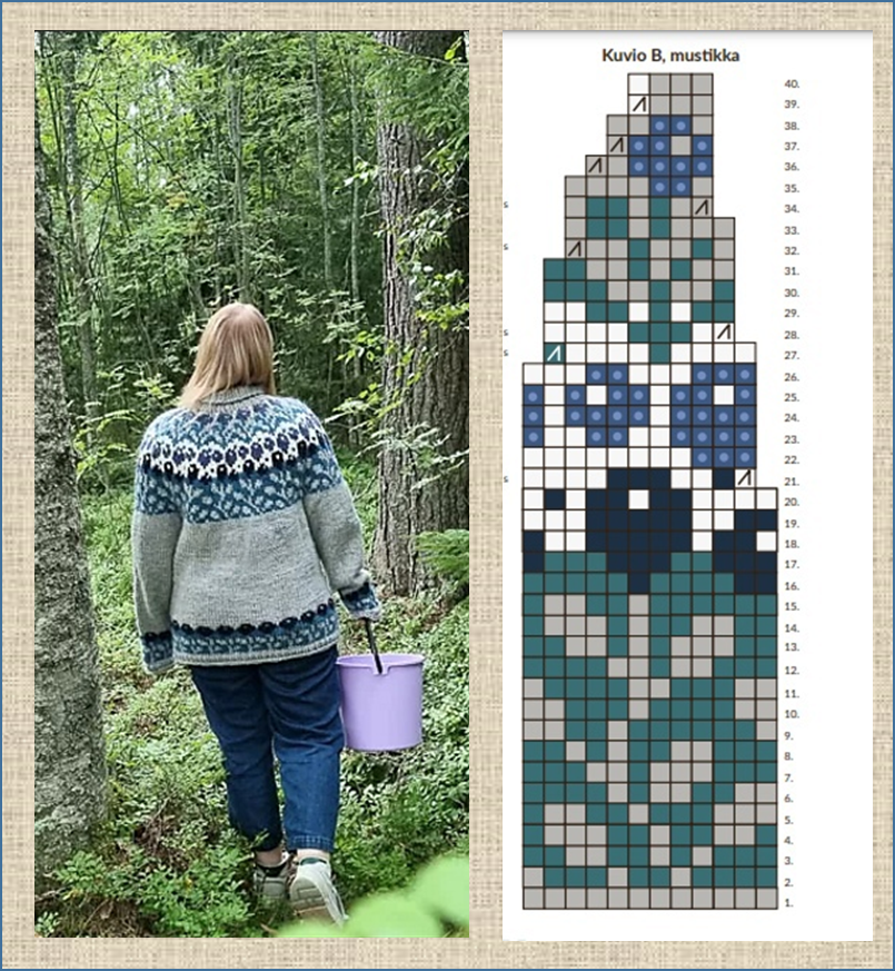 ������� ��� ��������� ������� ����������? � ������� �� ����
�����, ����� ����,
� ������� �����,
�� �� ��� ������! ������ ��� ��������� � ���� �� �����, ����� � ��������� ��� ��������.