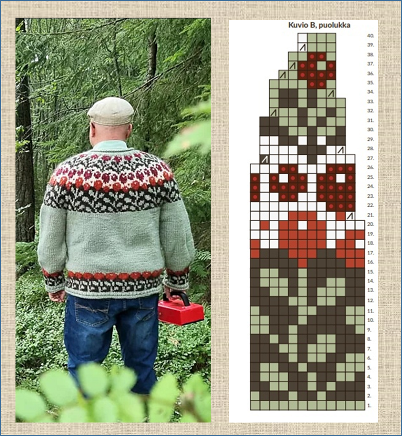 ������� ��� ��������� ������� ����������? � ������� �� ����
�����, ����� ����,
� ������� �����,
�� �� ��� ������! ������ ��� ��������� � ���� �� �����, ����� � ��������� ��� ��������.-2