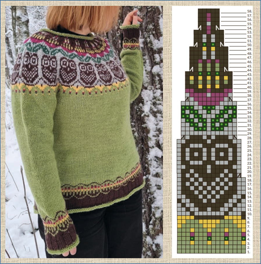 ������� ��� ��������� ������� ����������? � ������� �� ����
�����, ����� ����,
� ������� �����,
�� �� ��� ������! ������ ��� ��������� � ���� �� �����, ����� � ��������� ��� ��������.-10