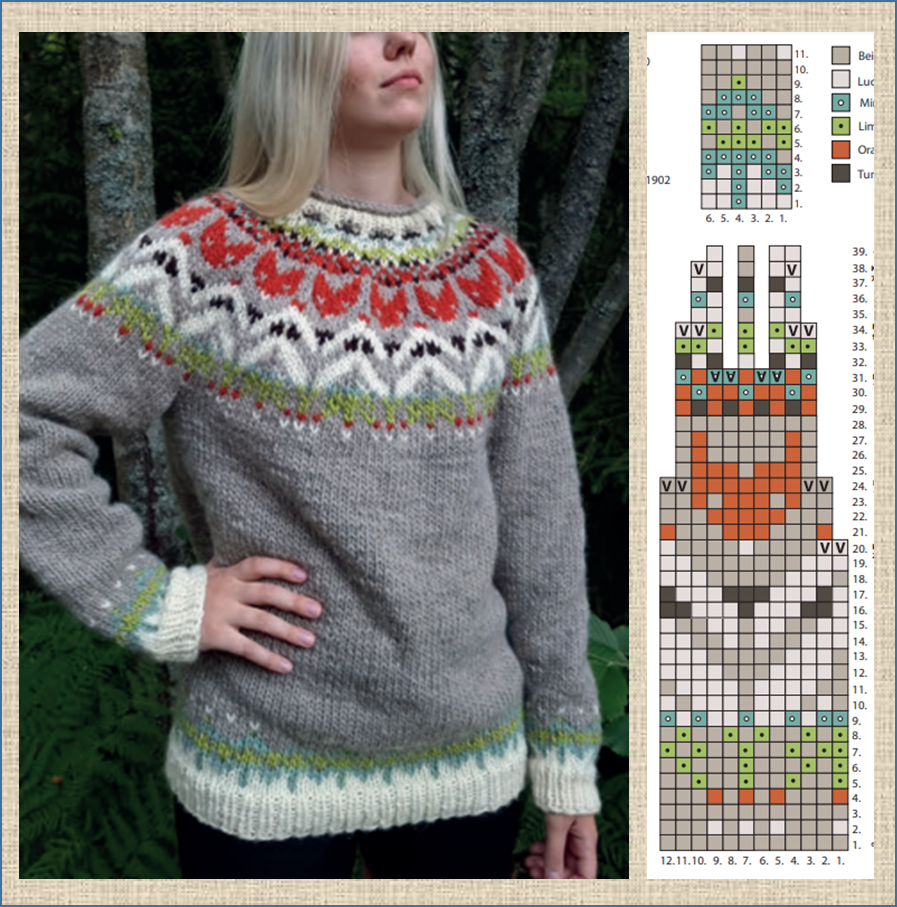 ������� ��� ��������� ������� ����������? � ������� �� ����
�����, ����� ����,
� ������� �����,
�� �� ��� ������! ������ ��� ��������� � ���� �� �����, ����� � ��������� ��� ��������.-11