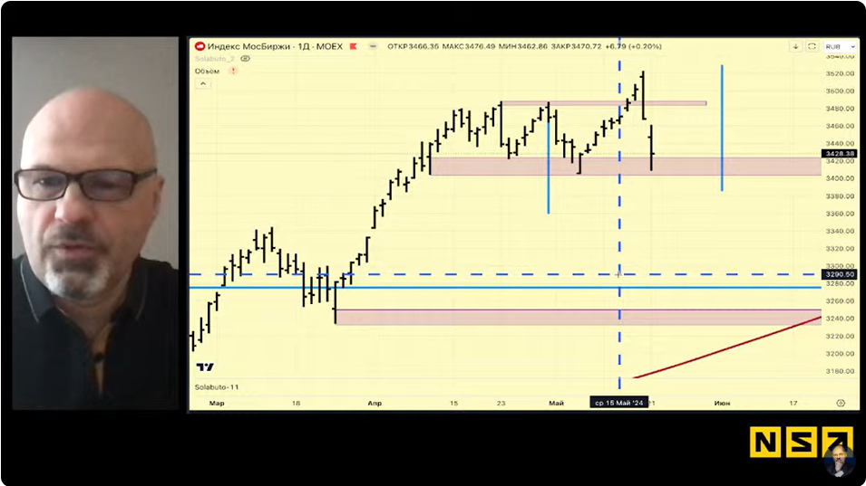 Фото с YouTube канала Николая Солабуто 
