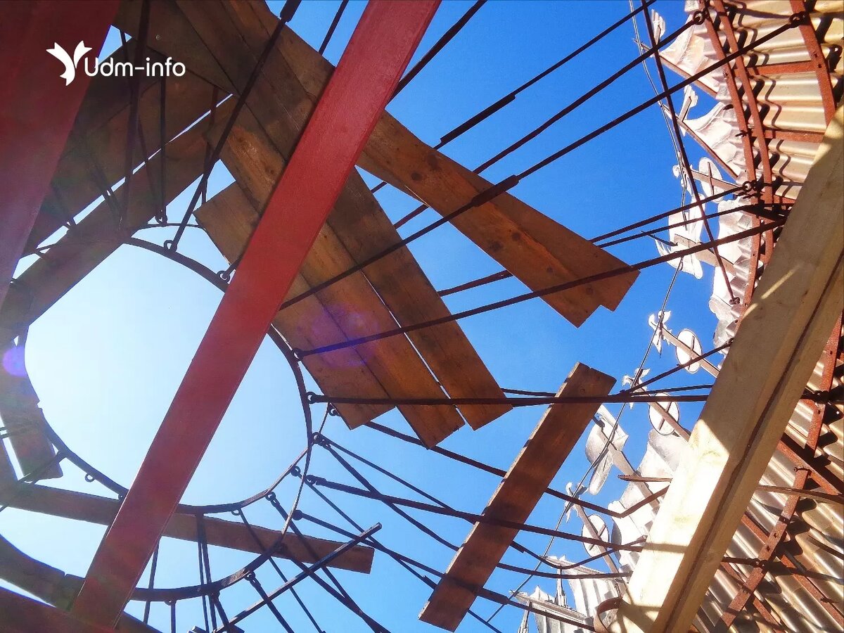     Автор: Владимир Маратканов Источник: udm-info.ru