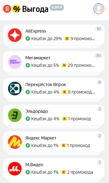 Какие площадки есть в Яндекс.Выгоде