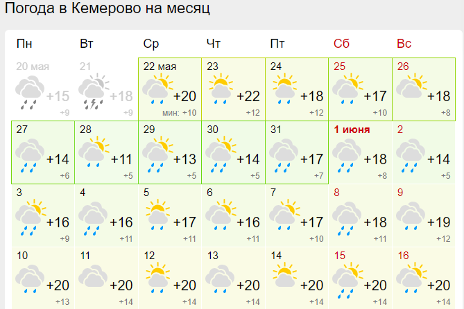 Даже в июне +14 днем! Совсем они там что ли? 