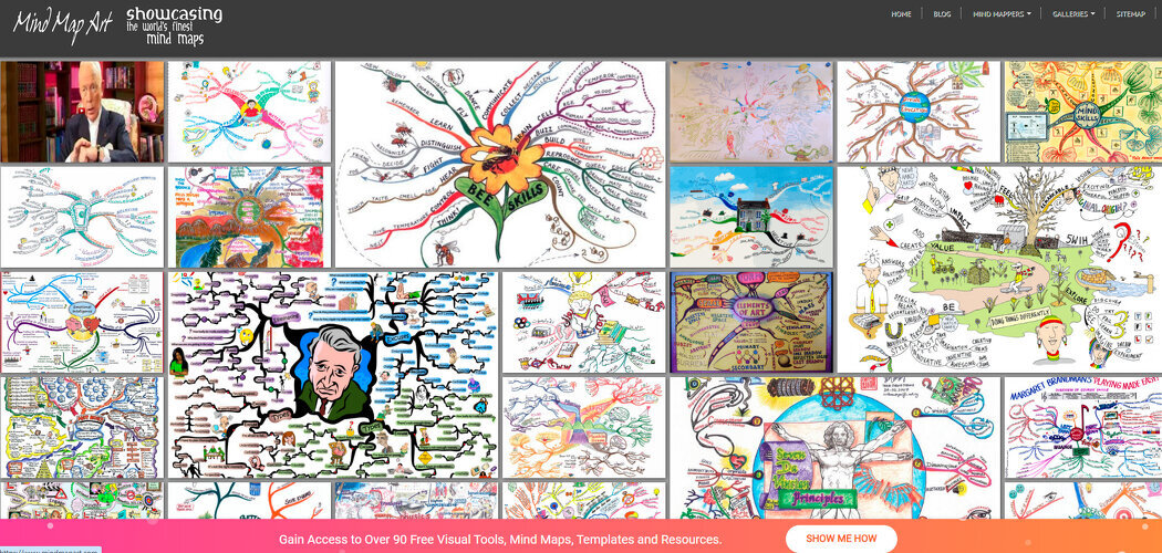 

Так в чем вообще суть методики MindMaps?