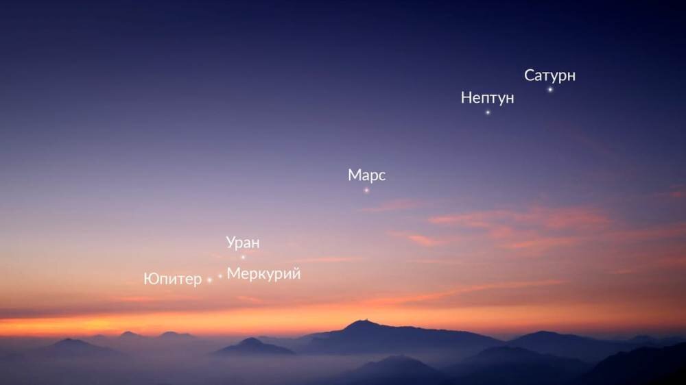    Фото: Sky Tonight/Vito Technology, Inc