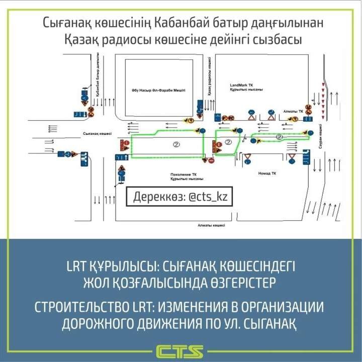 Фото: пресс-служба CTS📷
