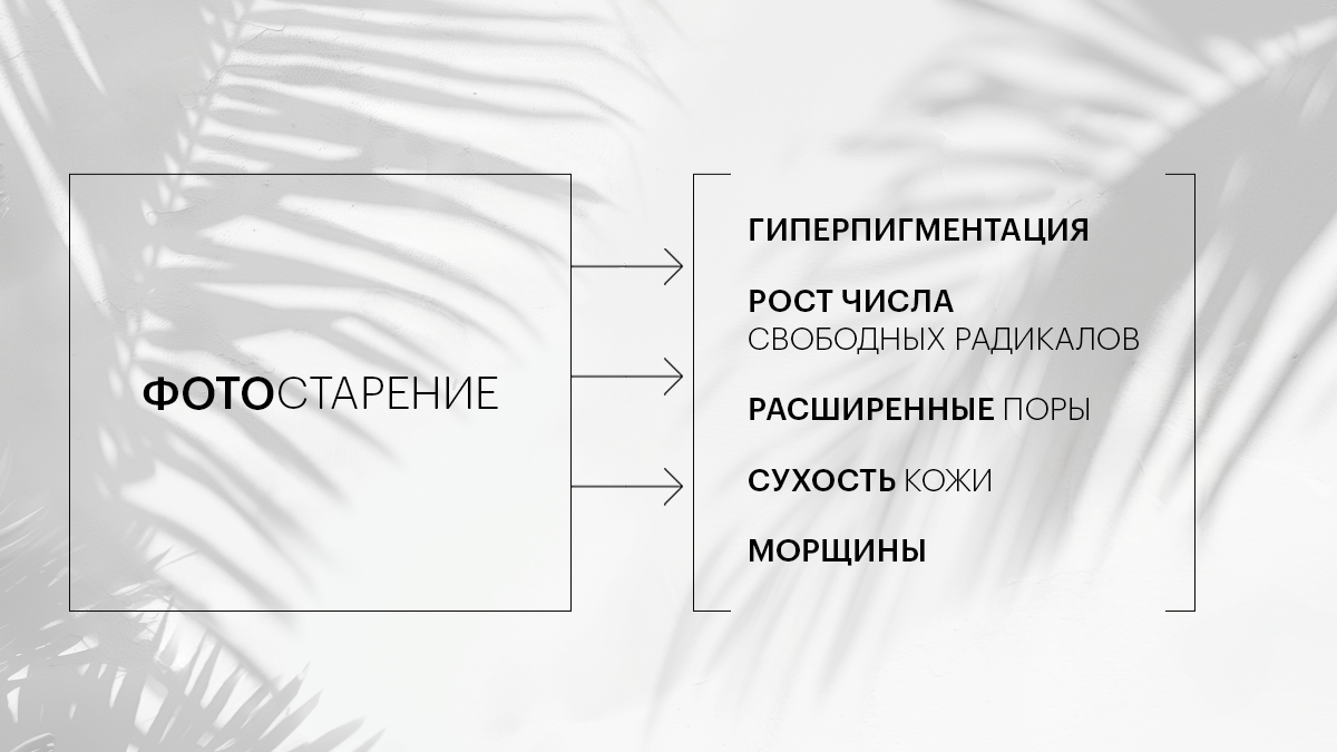 Пигментация на коже лица: причины и способы защиты в летний сезон | Только  то, что нужно твоей коже | Дзен