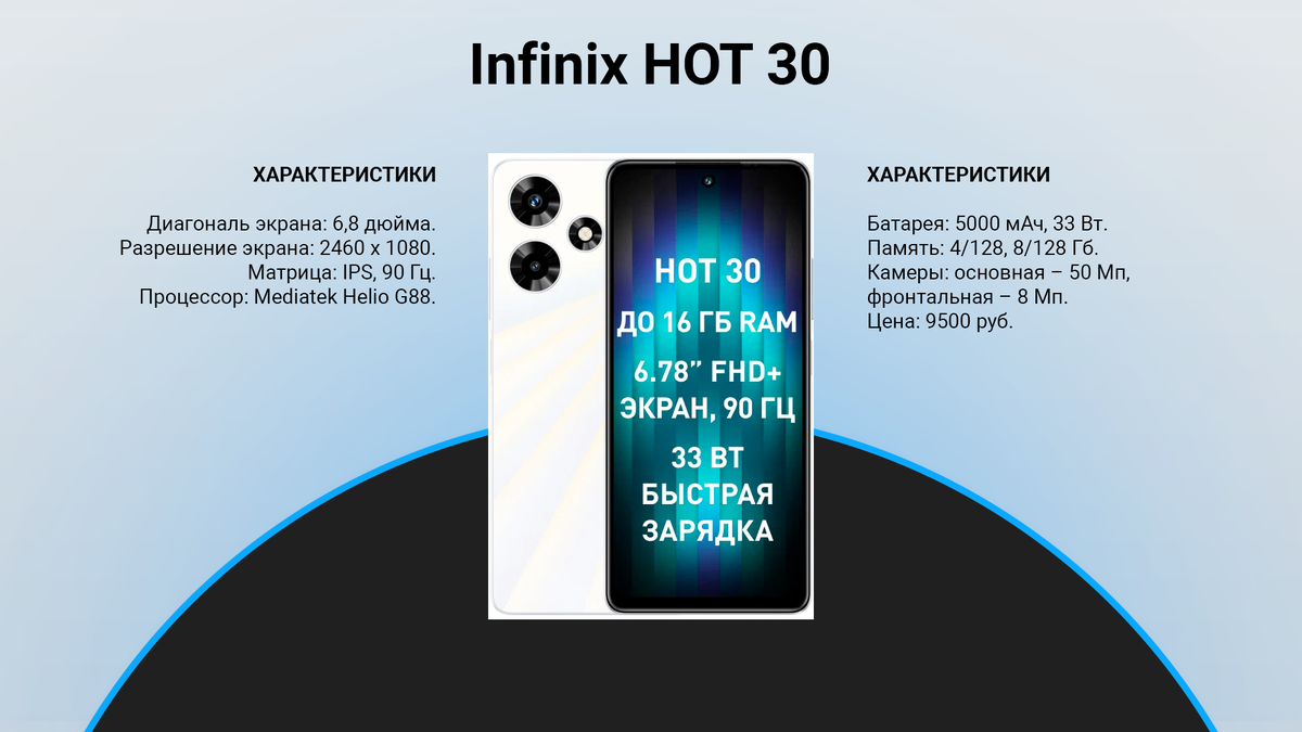 ТОП 5 лучших телефонов Infinix: какой смартфон Инфиникс купить в 2024 году?  | техРевизор - рейтинги и обзоры лучшего | Дзен