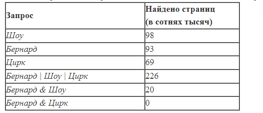 Как ваш внутренний Свет влияет на людей (Руди Ольга Давыдовна) / 32potolki.ru