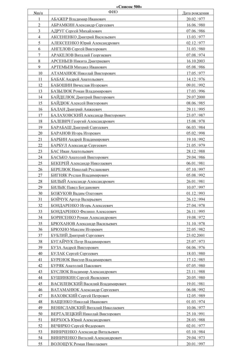    ФОТО: СКРИНШОТ ТГ-КАНАЛА T.ME/MARGARITASIMONYAN