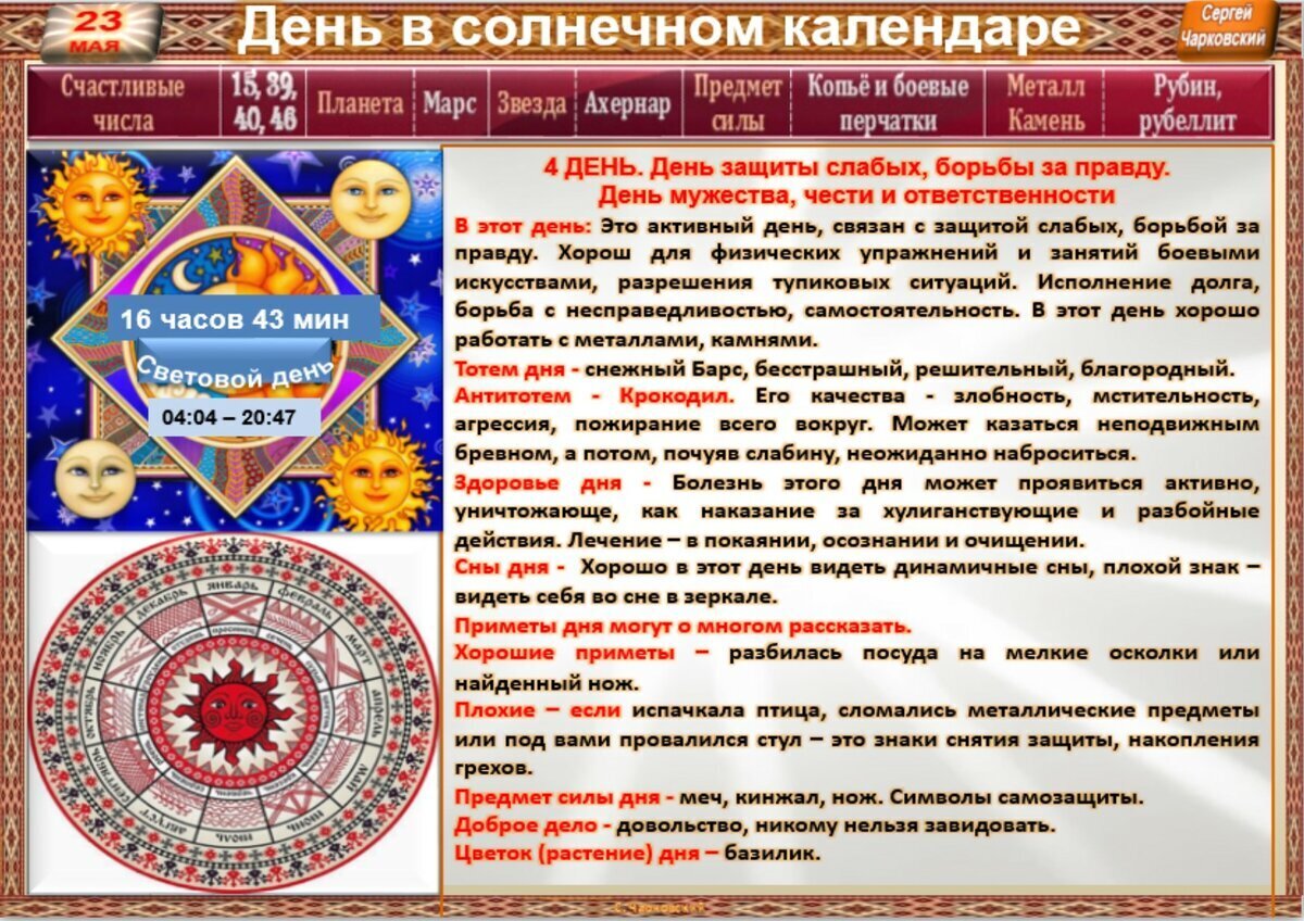 4 мая приметы и традиции. 4 мая приметы и традиции