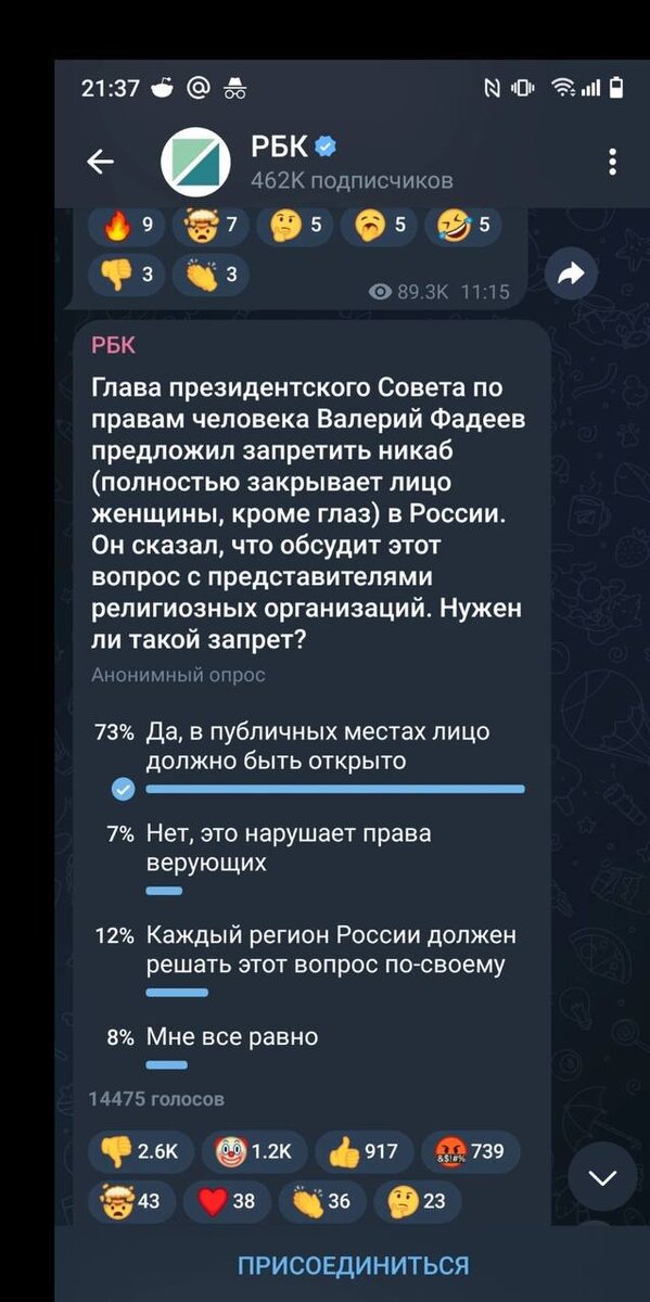 ФОТО: СНИМОК ЭКРАНА С ПРЕДВАРИТЕЛЬНЫМИ ИТОГАМИ ГОЛОСОВАНИЯ ДО НАКРУТОК
