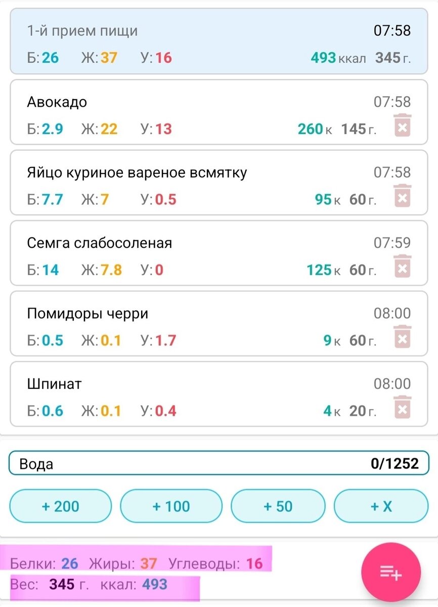 -2