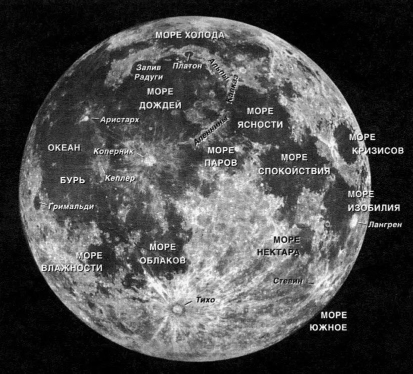 (Источник: Яндекс.Картинки)