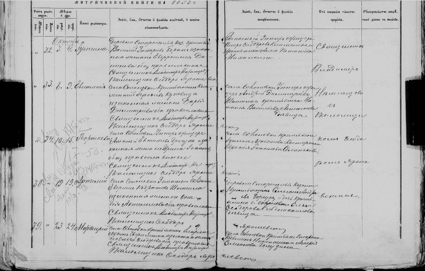 Последняя строчка - запись о рождении Мартирия Илларионовича Ефименко. Родился 23 декабря 1893 года, крестили на следующий день. Родители - Ефименко Илларион Лукич (тогда эта фамилия писалась Евфименко) и законная жена его Ольга Федоровна.