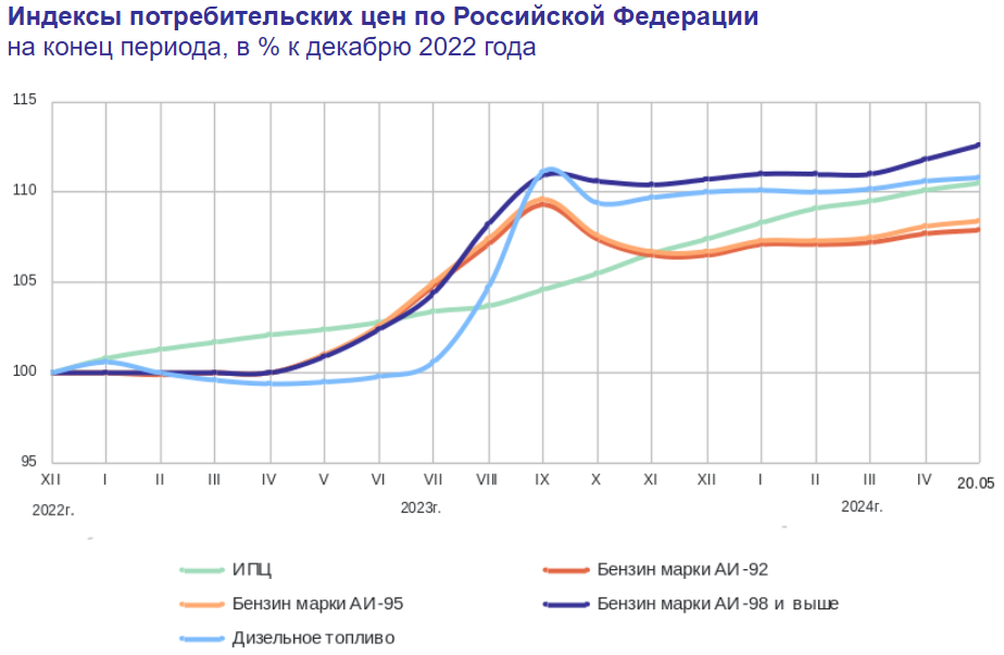 Сегодня в выпуске:  — Про прогрессивочку на НДФЛе — Опять мы заливаем всех нефтью — Объемы торгов на Мосбирже в апреле — Продажи новых машинок в ЕС Доброе утро, всем привет.На дворе четверг.-3