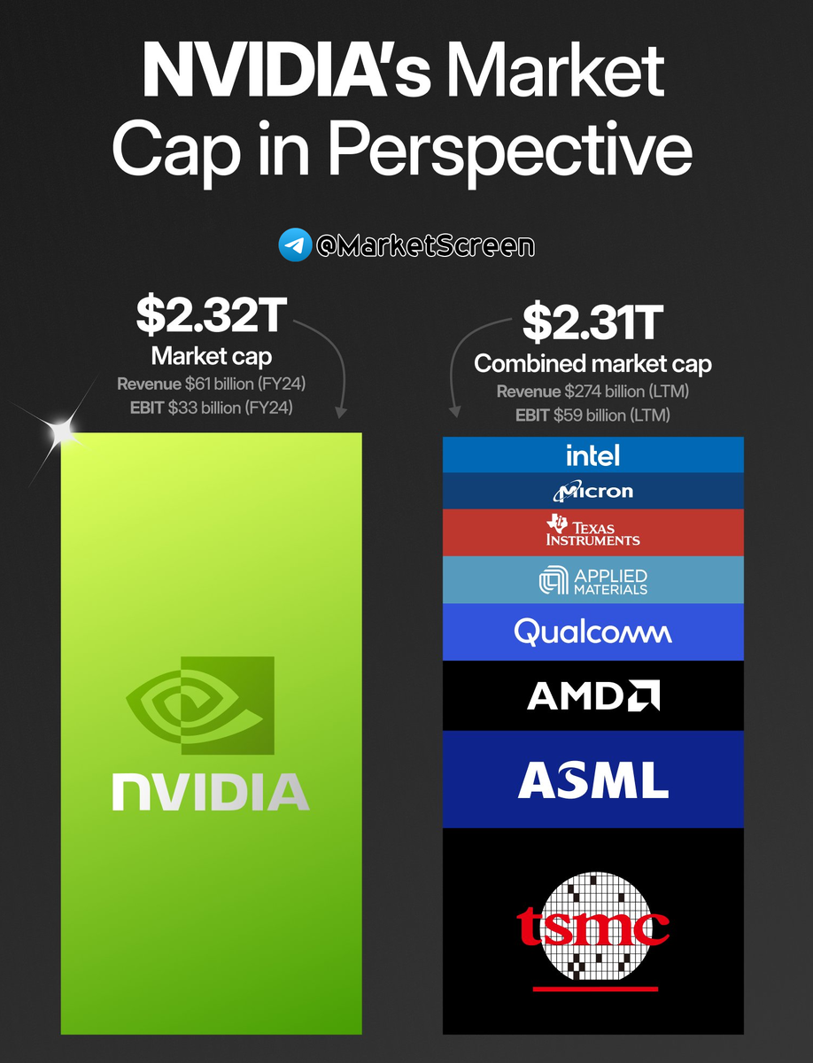 Сегодня в выпуске:  — Про прогрессивочку на НДФЛе — Опять мы заливаем всех нефтью — Объемы торгов на Мосбирже в апреле — Продажи новых машинок в ЕС Доброе утро, всем привет.На дворе четверг.-4