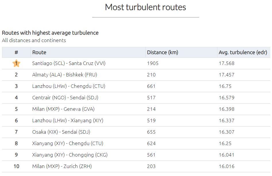 Сегодня в выпуске:  — Про прогрессивочку на НДФЛе — Опять мы заливаем всех нефтью — Объемы торгов на Мосбирже в апреле — Продажи новых машинок в ЕС Доброе утро, всем привет.На дворе четверг.-8