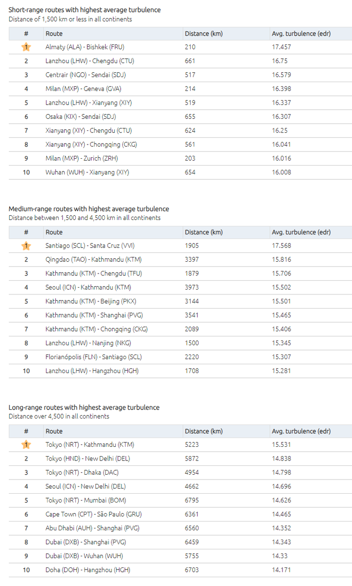 Сегодня в выпуске:    — Про прогрессивочку на НДФЛе  — Опять мы заливаем всех нефтью  — Объемы торгов на Мосбирже в апреле  — Продажи новых машинок в ЕС Доброе утро, всем привет.  На дворе четверг.-10