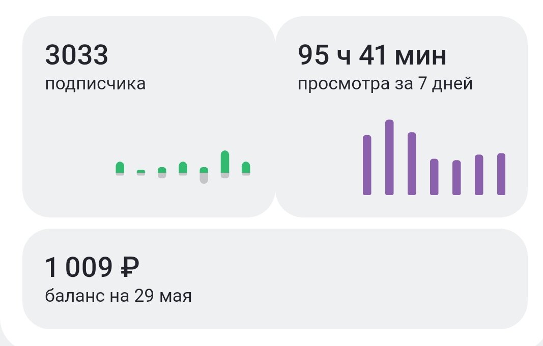 Скрин из ЛК