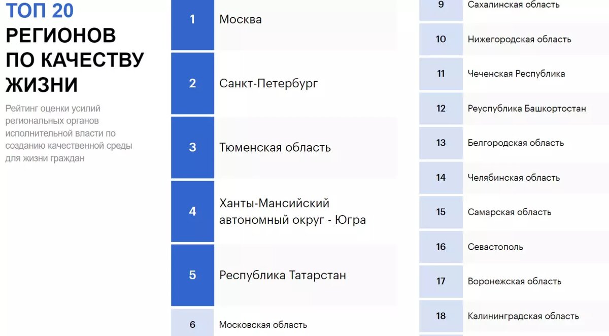     Источник: asi.ru