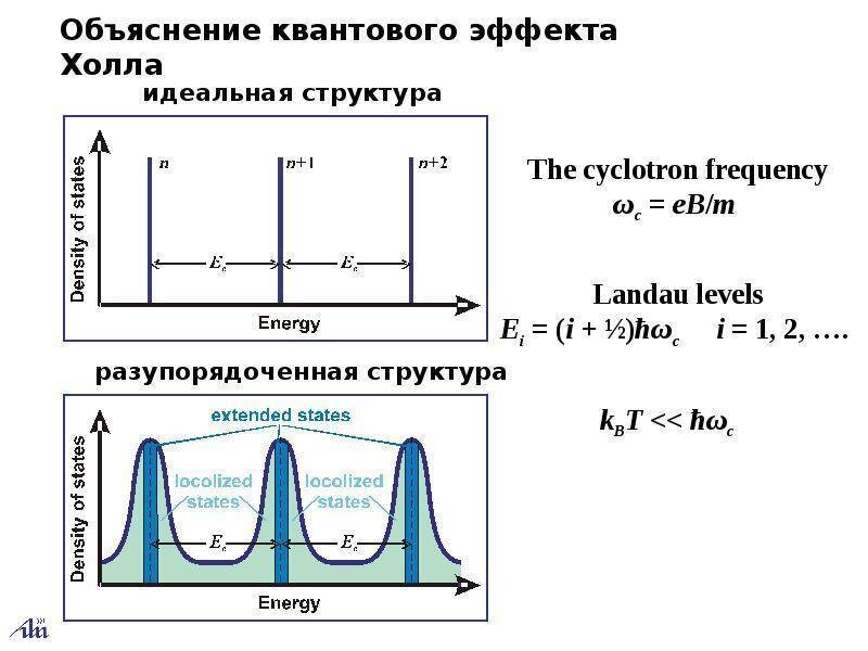 источник яндекс.картинки