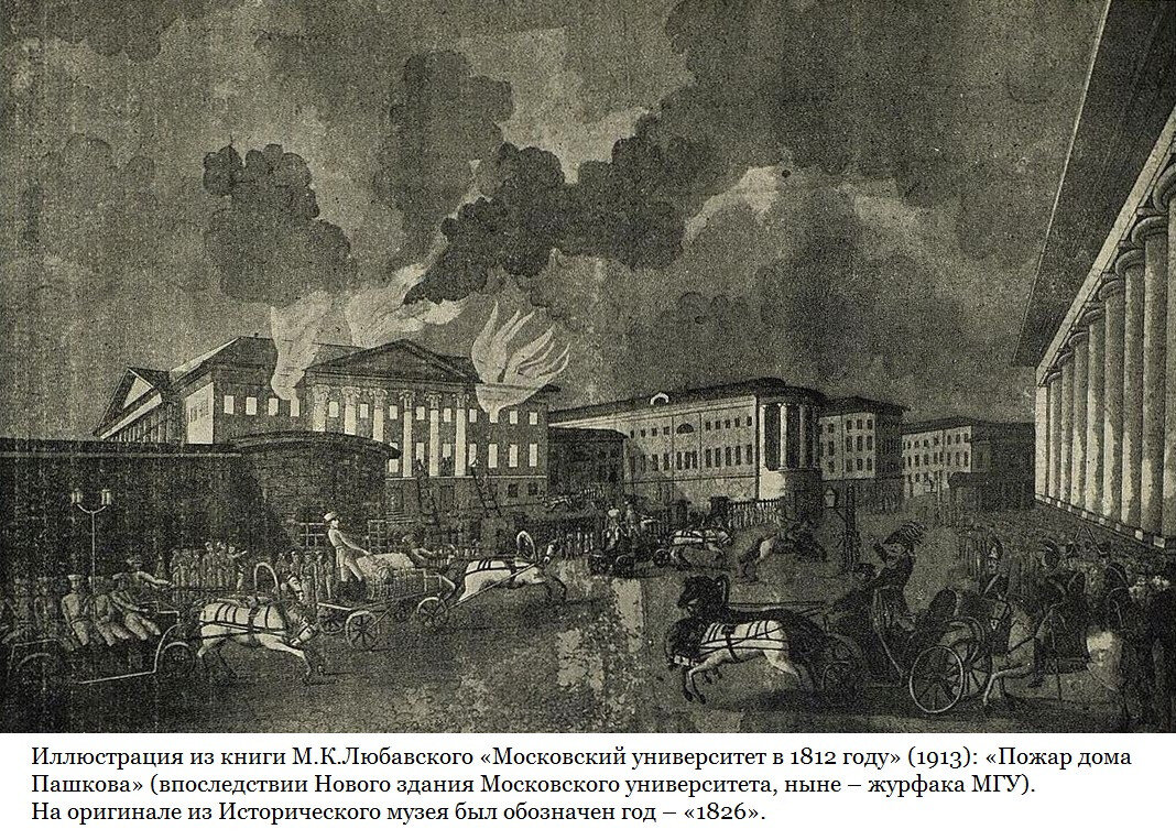 Нашествие Наполеона в 1812 году, пожар в Москве, гибель университетского дома  на Моховой | МГУ | 270 | Дзен